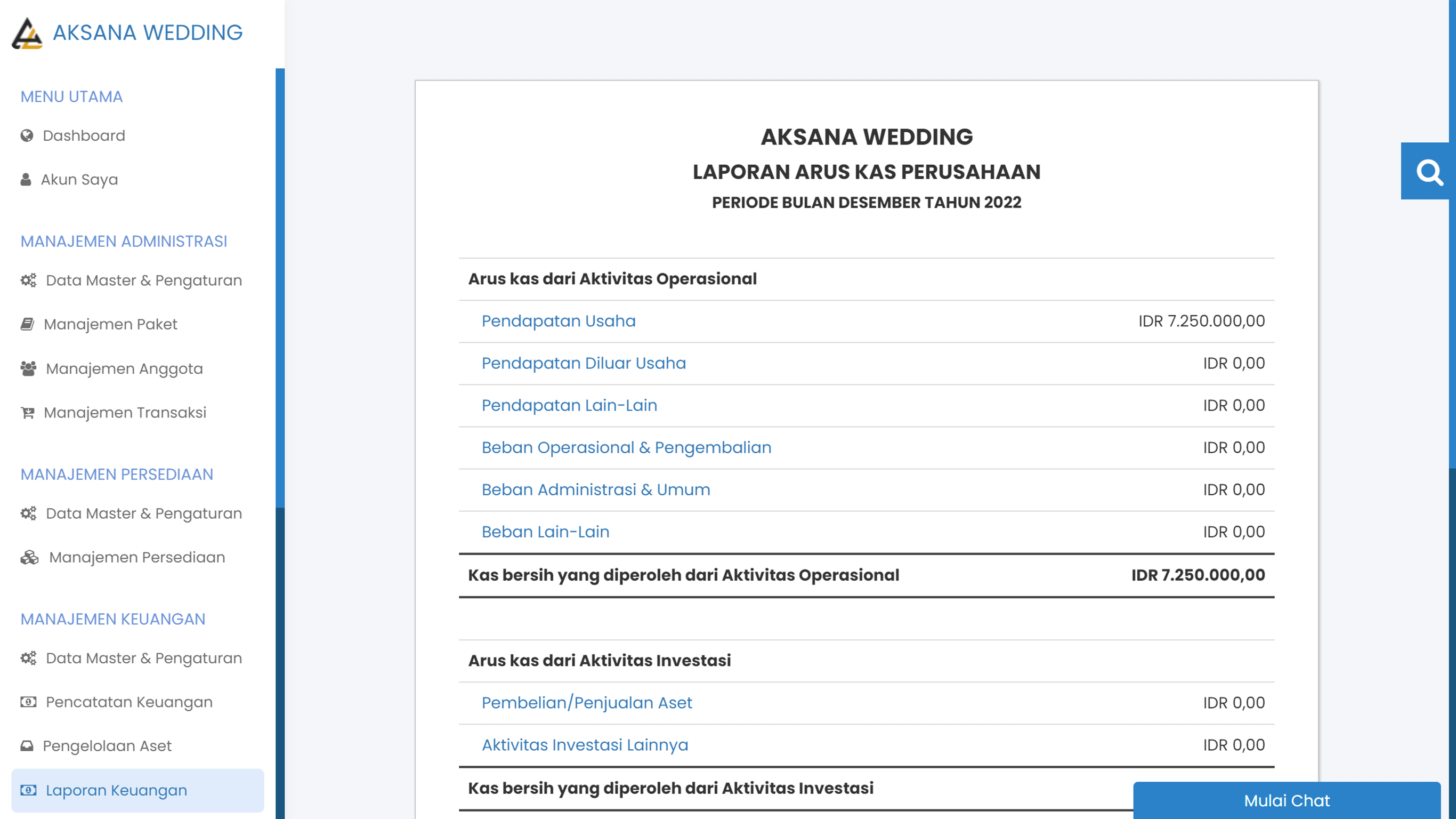 Laporan Arus Kas Keuangan Perusahaan