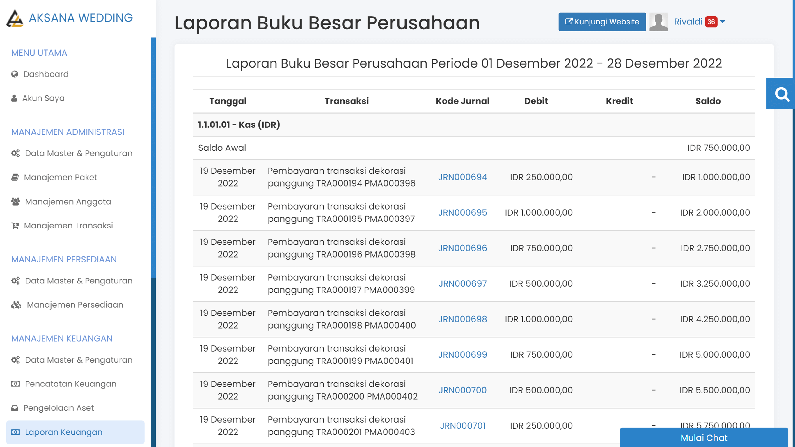 Laporan Jurnal & Buku Besar Perusahaan