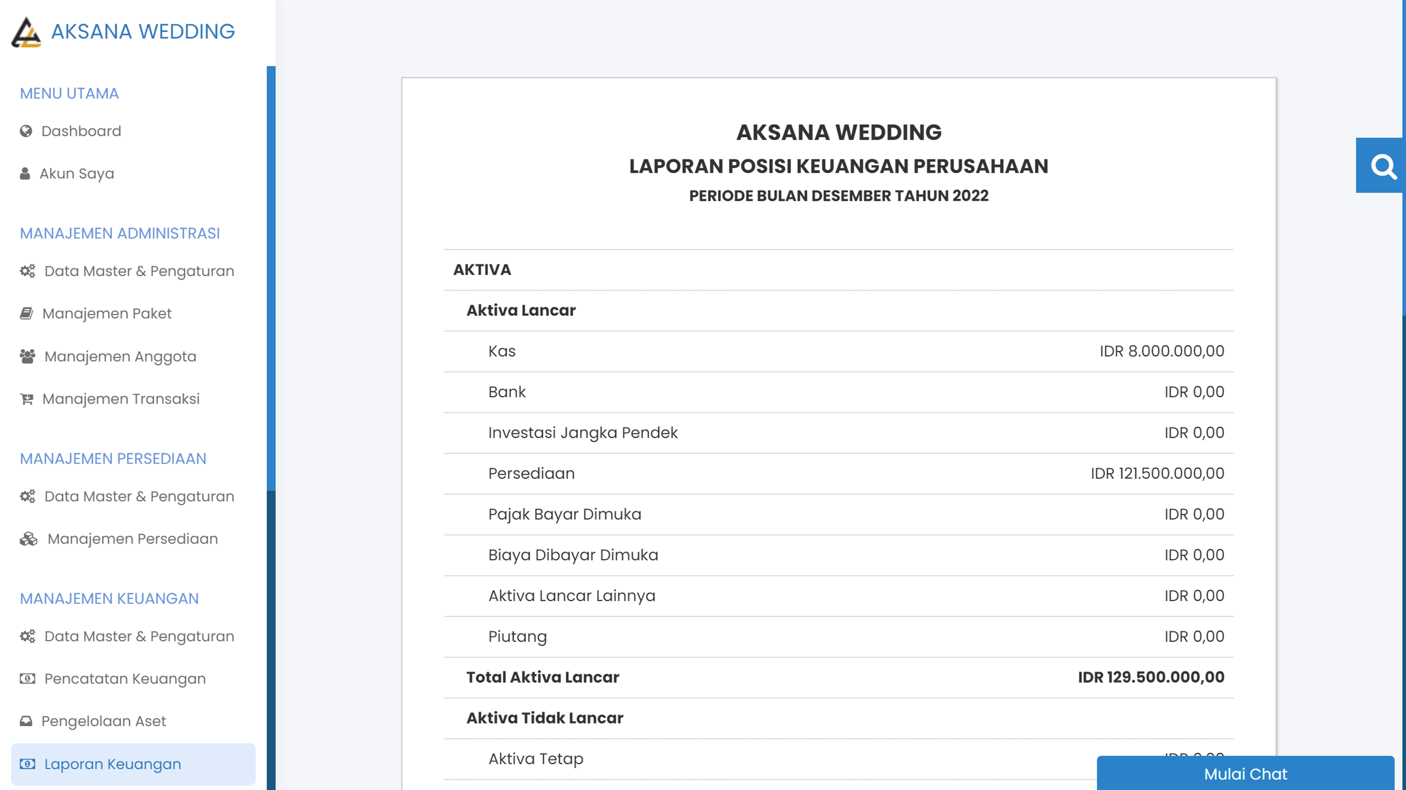 Laporan Neraca Keuangan Perusahaan