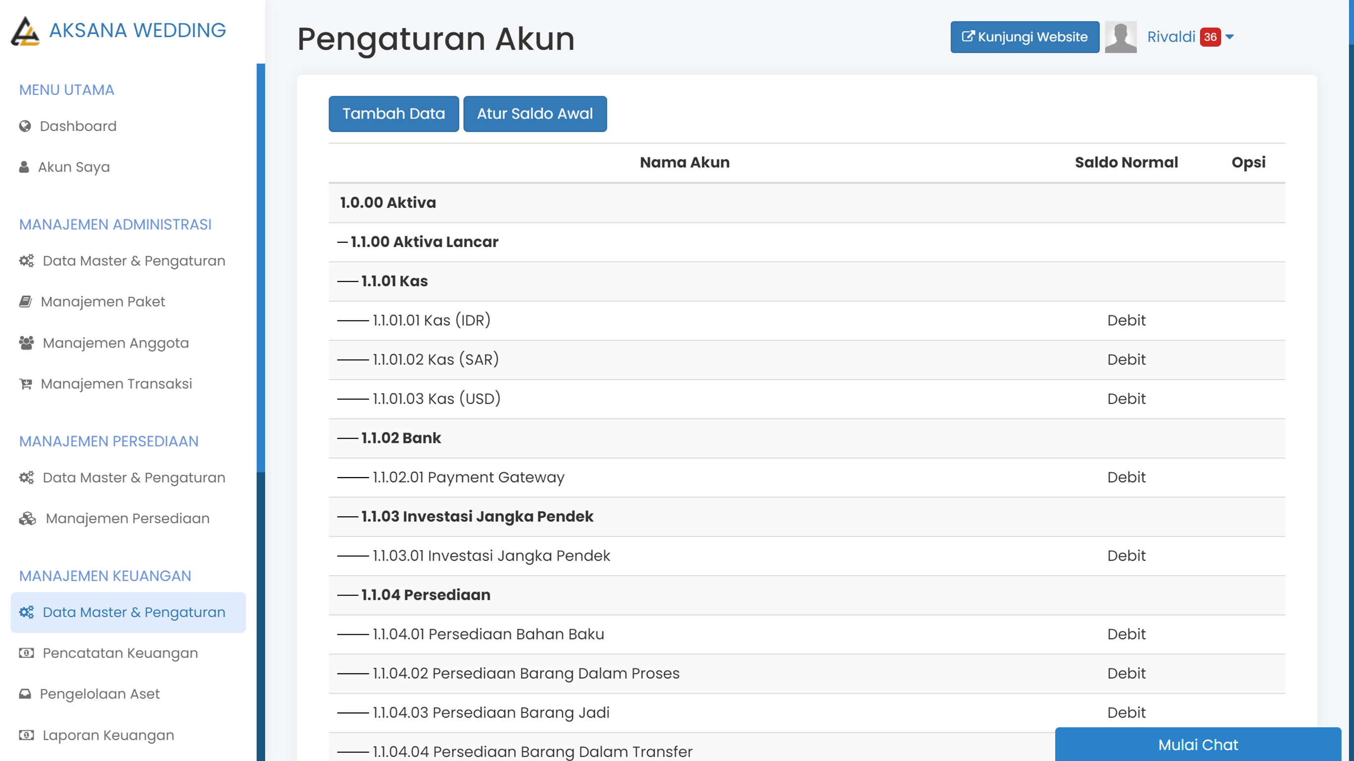 Pengaturan Akun Sesuai Kebutuhan Perusahaan